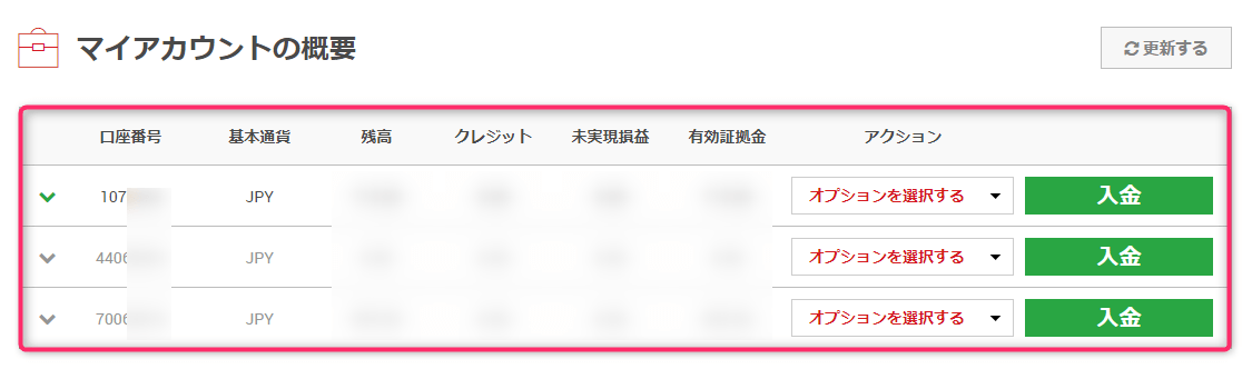 XMのマイページで出金したい口座を選択