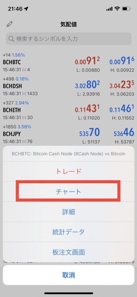 MetaTrader5 iOS版アプリにチャートを表示する方法②
