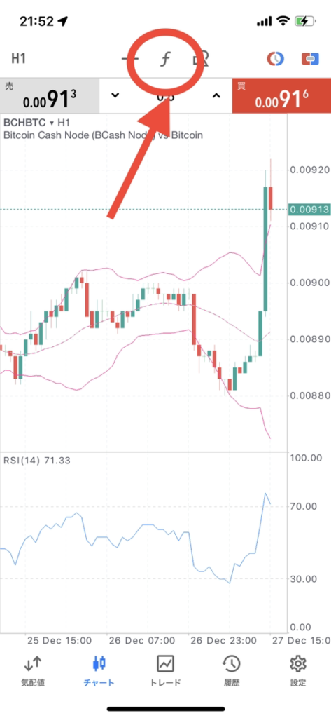 MetaTrader5 iOS版をアプリにインジケーターを表示・削除する方法②