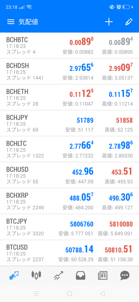 CryptoGTアプリログイン設定（android）④