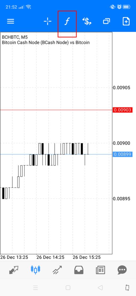 MetaTrader5 Android版をアプリにインジケーターを表示する方法①